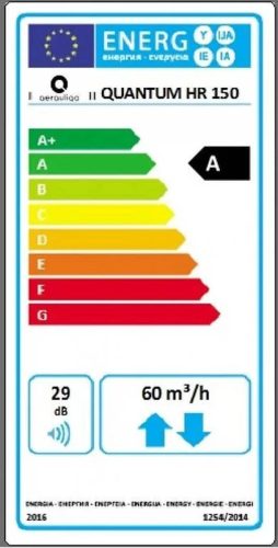 Aerauliqa Quantum HR-150 Pro ISO + SEN-HY-I egyhelyiséges hővisszanyerős szellőztető