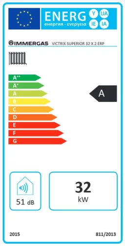 Immergas Victrix Superior 32 X ErP kondenzációs fűtő gázkazán, cksz.3.025506 (32.0kW)