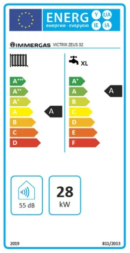 Immergas Victrix Zeus 32 fali kondenzációs gázkazán beépített 45 literes tárolóval, cksz. (3.028382) (28/32kW)