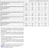 Immergas Magis Pro 4 Split rendszerű levegő-víz hőszivattyú beltéri és kültéri egységgel, 1 fázis 3.030606