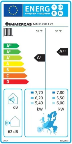 Immergas Magis Pro 4 Split rendszerű levegő-víz hőszivattyú beltéri és kültéri egységgel, 1 fázis 3.030606