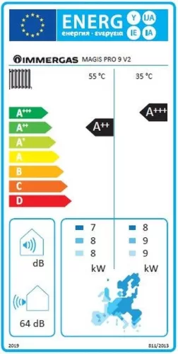Immergas Magis Pro 9 ErP Split rendszerű levegő-víz hőszivattyú, beltéri és kültéri egységgel, 1 fázis (3.030608)
