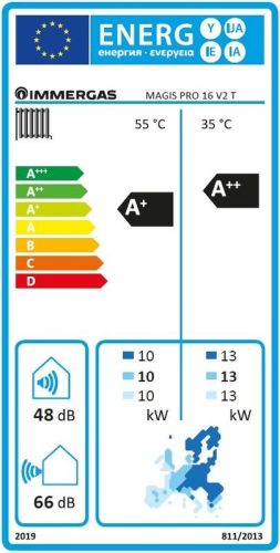 Immergas Magis Pro 16 V2 T Split rendszerű levegő-víz hőszivattyú beltéri és kültéri egységgel, 3 fázis 3.030668