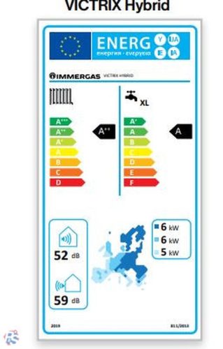 Immergas Victrix Hybrid 3.030698 Hőszivattyú 4kW és kondenzációs kombi gázkazán 24kW