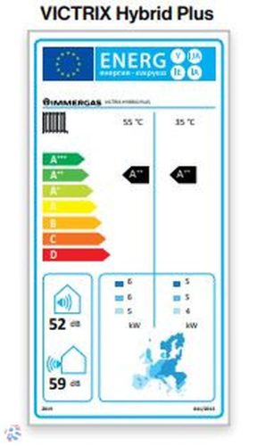Immergas Victrix Hybrid Plus 3.030699 Hőszivattyú 4kW és kondenzációs fűtő gázkazán 24kW