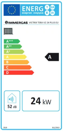 Immergas Victrix Tera V2 24 Plus Fali kondenzációs fűtő gázkazán (3.032933) (24kW)