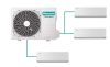 Hisense multi-split klíma szett 7,2kW (3AMW72U4RJC) kültéri egység + 3db, 2,6kW Energy Pro X White beltéri egység