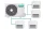 Hisense multi-split klíma szett 10kW (5AMW105U4RQC) kültéri egység + 4db, 2,5kW Konzolos beltéri egység
