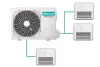 Hisense multi-split klíma szett 10kW (5AMW105U4RQC) kültéri egység + 3db, 3,5kW Konzolos beltéri egység