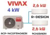 Vivax, ACP-14COFM40AERI + 2X 09CH25AERI, 4kW oldalfali multi-split klíma.
