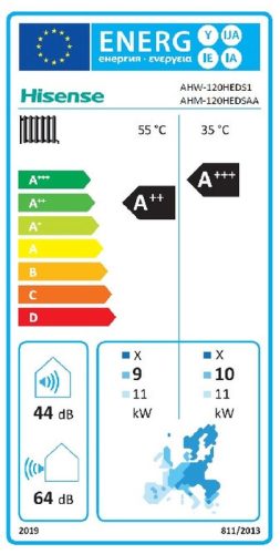 Hisense Hi-Therma AHW-120HEDS1/AHM-120HEDSAA 12kW split hőszivattyú, 3 fázisú, R32
