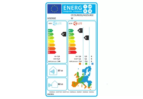 Hisense Hi-Smart 2,6 kW fehér, oldalfali split klíma (CF25LR02)