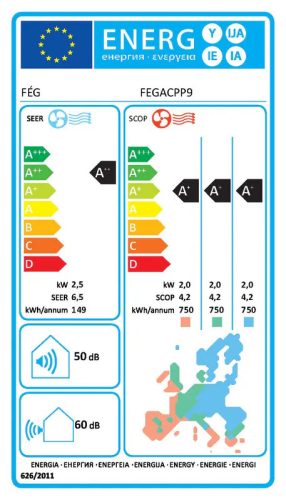FÉG split klíma 2,5 kW, WIFI, csepptálca fűtés (FEGACPP9)