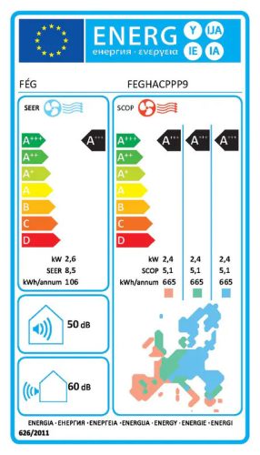 FÉG Prémium split klíma, 2,5 kW, WIFI, csepptálca fűtés (FEGHACPPP9)