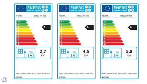 FONDITAL GAZELLE EVO 5000 Gázkonvektor 4,52kW cksz: FGEHU501PR2