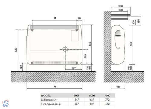 FONDITAL GAZELLE EVO 5000 Gázkonvektor 4,52kW cksz: FGEHU501PR2