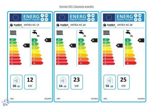 FONDITAL ANTEA CONDENSING KC 24 kondenzációs kombi gázkazán (F-KKAOU02KC24)