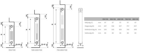 Fondital Exclusivo 600 alumínium 3 tagos radiátor 657x240 mm (400W)