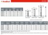 Fondital Exclusivo 600 alumínium 20 tagos radiátor 657x1600 mm (2668W)