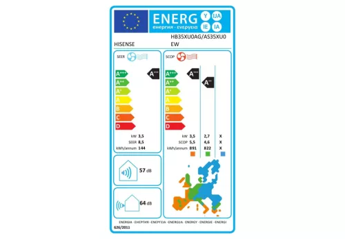 Hisense Uni HB 3,5 kW fehér, oldalfali split klíma (HB35XU0AG/AS35XU0EW)
