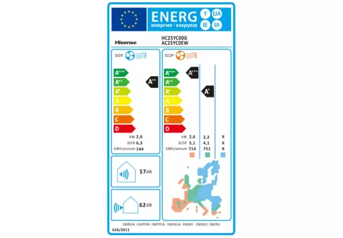 Hisense Max Comfort 2,5kW hűtő-fűtő split klíma (HC25YC00G/ AC25YC0EW)