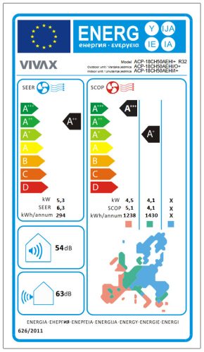 Vivax H+ Design Arany 5kW ACP-18CH50AEHI+ oldalfali split klíma, fűtésre optimalizált,  A++, -25°C-ig fűtés