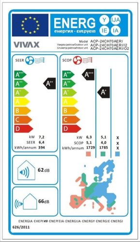 Vivax ACP-24CH70AERI+ R-Design+ - Fehér 7kW split klíma, fűtésre optimalizált, A++, -20°C-ig fűtés