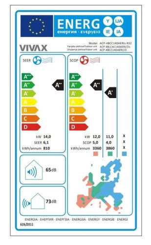 Vivax ACP-48CC140AERI LCAC kazettás 14kW split klíma