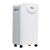 Haier páramentesítők