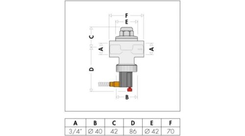 CALEFFI termikus biztonsági szelep 3/4", vegyestüzelésű kazánokhoz (543503)