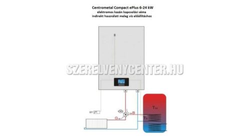 Centrometal El-Cm ePlus 12kW elektromos kazán könzponti fűtéshez, tágulási tartállyal és szivattyúval