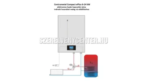Centrometal El-Cm ePlus 18kW elektromos kazán könzponti fűtéshez, tágulási tartállyal és szivattyúval