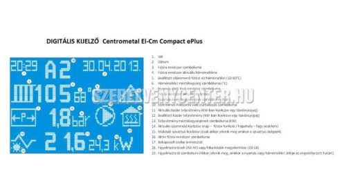 Centrometal El-Cm ePlus 6kW elektromos kazán könzponti fűtéshez, tágulási tartállyal és szivattyúval
