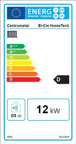  Centrometal El-Cm HomeTech 12 kW falba beépíthető elektromos kazán központi fűtéshez