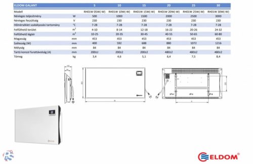 ELDOM Galant 30 3000W WiFi elektromos konvektor programozható vezérléssel (3000 Watt - iOS és Android)
