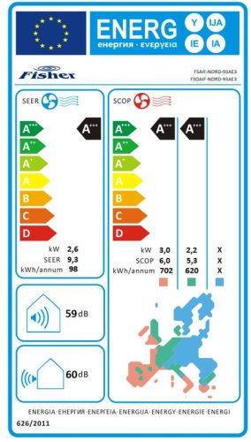 Fisher Nordic FSAIF-NORD-93AE3 / FSOAIF-NORD-93AE3 oldalfali split klíma 2.6 kW