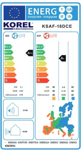 Korel Forward KSAF-18DCE 5kW hűtő-fűtő split klíma, beépített WIFI, R32