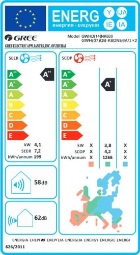 Gree GWHD(14)NK6OO R32, multi klíma, kültéri egység, max.2 beltéri 4,1 kW