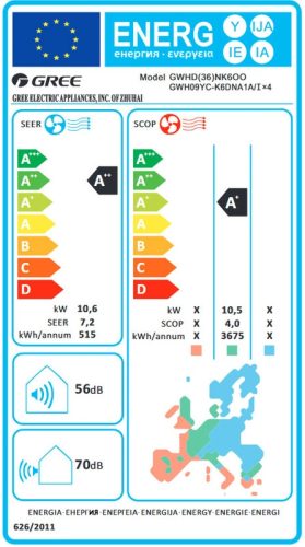 Gree GWHD(36)NK6OO R32, multi klíma, kültéri egység, max.4 beltéri 10,6 kW