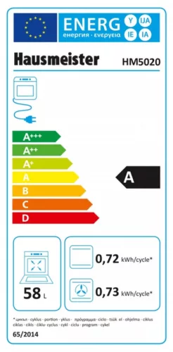HM 5020ML HŐLÉGKEVERÉSES INOX KOMBINÁLT TŰZHELY LEMEZTETŐVEL
