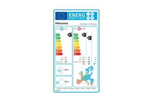 Hisense Energy Expert KF25MR0E 2,5kW split klíma, beépített WiFi, csepptálca fűtés