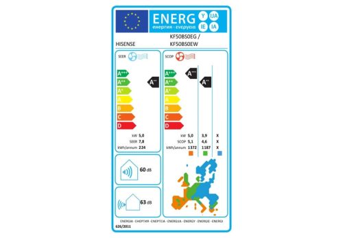 Hisense Energy Expert KF50BS0E 5kW split klíma, beépített WiFi, csepptálca fűtés