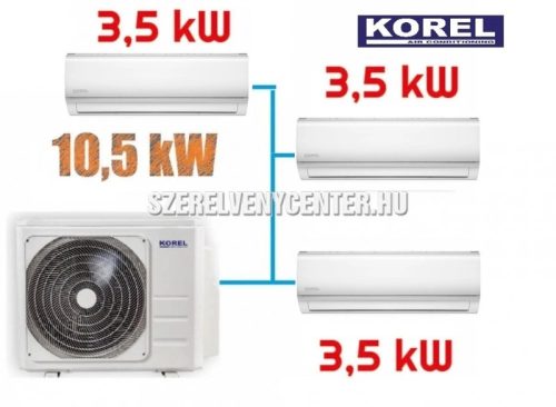 Korel Nexo multi-split klíma szett, 10,5 kW K4O-36HFN8 kültéri + 3db 3,5 kW KOR32-09HFN8 beltéri, csepptálca és karterfűtéssel