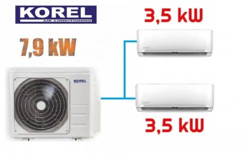 Korel Optimus Plus multi-split klíma szett, 7,9 kW K30A-27HFN8 kültéri + 2db 3,5 kW KMA32-12FNX beltéri, csepptálca és karterfűtéssel