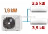 Korel Optimus Plus multi-split klíma szett, 7,9 kW K30A-27HFN8 kültéri + 2db 3,5 kW KMA32-12FNX beltéri, csepptálca és karterfűtéssel