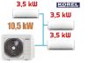 Korel Optimus Plus multi-split klíma szett, 10,5 kW K4O-36HFN8 kültéri + 3db 3,5 kW KMA32-12FNX beltéri, csepptálca és karterfűtéssel
