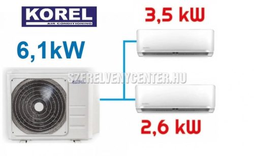 Korel Optimus Plus multi-split klíma szett, 6,1 kW K3OG-21HFN8 kültéri + 1db 2,6 kW +1db 3,5 beltéri, csepptálca és karterfűtéssel