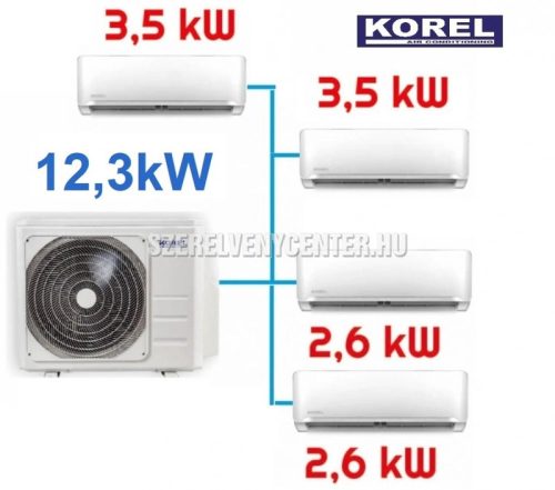 Korel Optimus Plus multi-split klíma szett, 12,3 kW K5OE-42HFN kültéri + 2db 2,6 kW +2db 3,5kW beltéri, csepptálca és karterfűtéssel