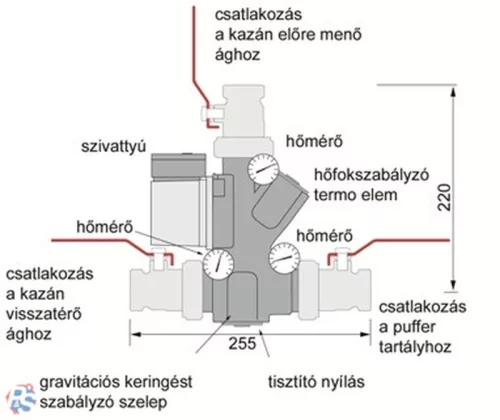 Laddomat 21- 60 Erp töltő egység 63 °C Cu28 60kW-ig (11266161) 5/4"