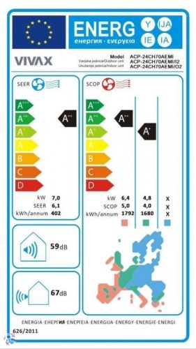 Vivax ACP-09CH25AEMI R32 M design split klíma oldalfali szett 2,6 kW 